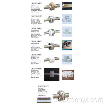 Escudos de seguridad de tela PTFE